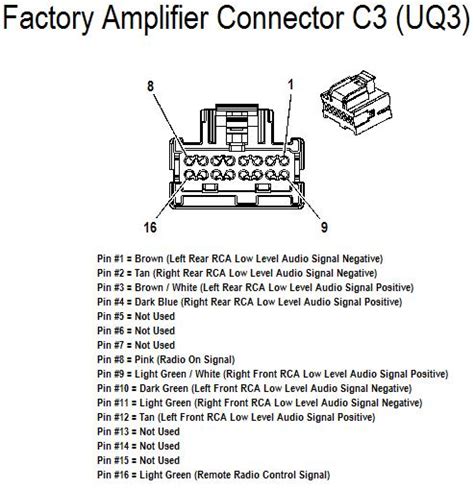 stock amp wiring diagram chevy hhr network