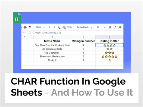 char function       google sheets  fun  simple guide
