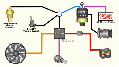 flex  lite wiring diagram  vintage air trinary switch