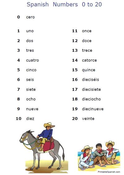 spanish class worksheets ideas spanish learning spanish teaching
