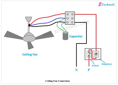 wiring diagram ceiling fan pull chain motor trend  marco top