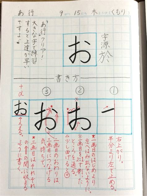 お、の書き方。 きれいもじ