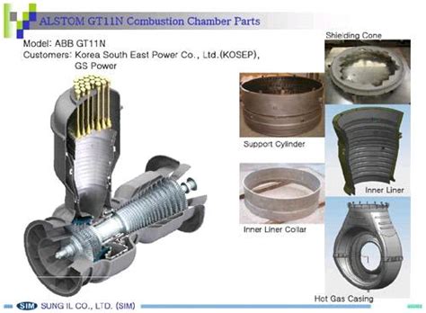 Gas Turbine Combustion Chamber Parts From South Korea Manufacturer