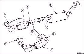 ford   sensor location