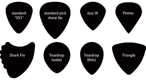 guitar pick actual size template