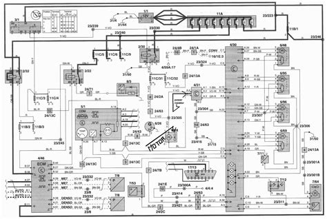 volvo wiring diagram