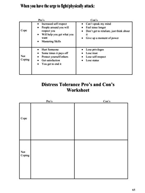 8 Pros And Cons Worksheet Template Perfect Template Ideas