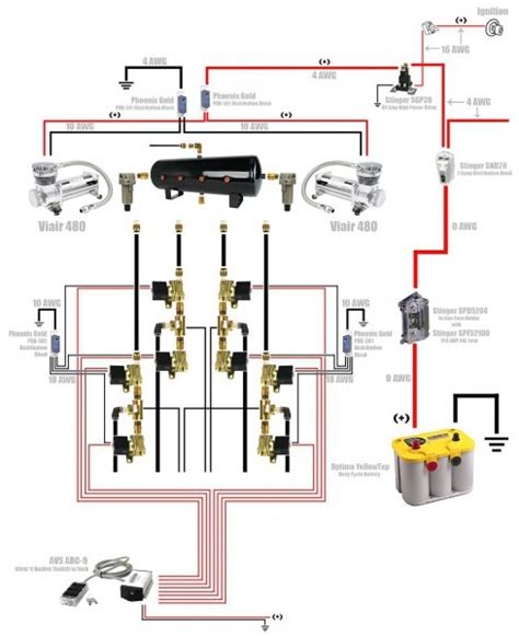 air ride plumbing diagram