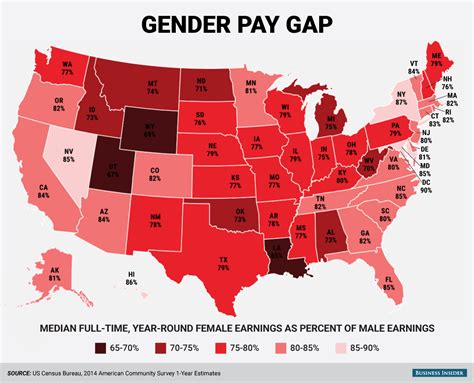 Gender Pay Gap State Map Business Insider