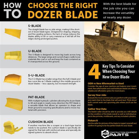 bulldozer blade buying guide  tips hr construction equipment parts