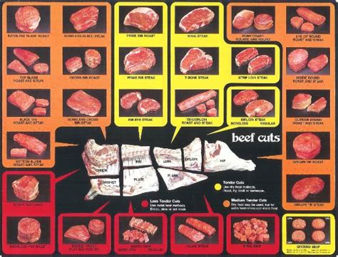 oz highland farm quality beef