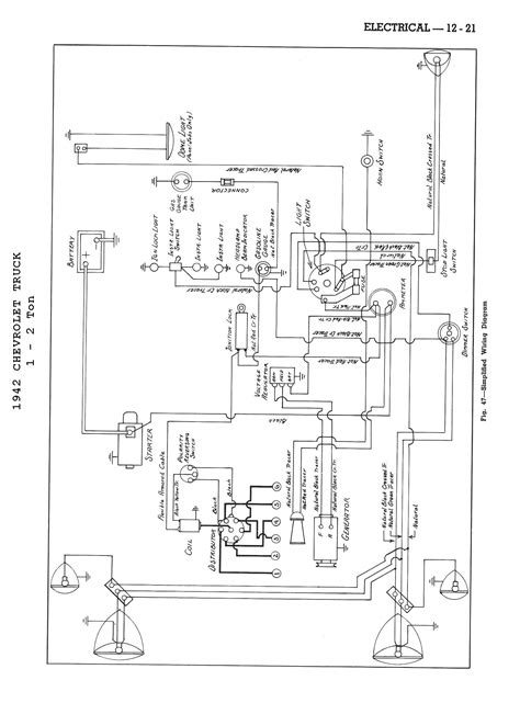 chevy truck wiring diagram gm full size trucks   wiring