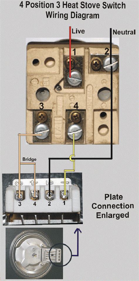 electric stove receptacle wiring