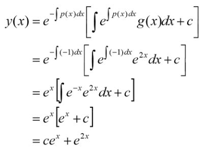 solutions   linear differential equation   type dydx py  wschools