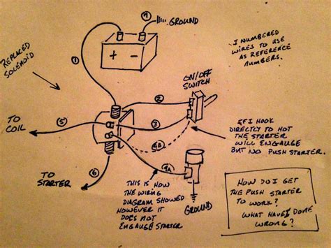 starter solenoid wiring diagram ford cadicians blog