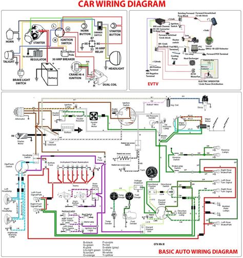 electrical wiring diagram automotive wiring digital  schematic