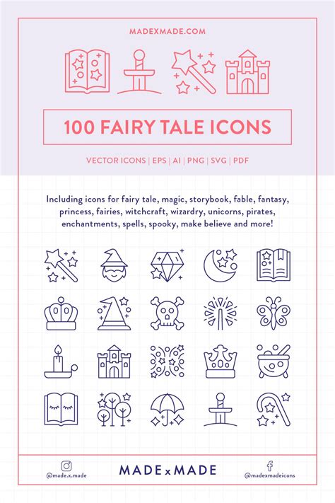 whimsical collection   fairy tale vector  icons suitable