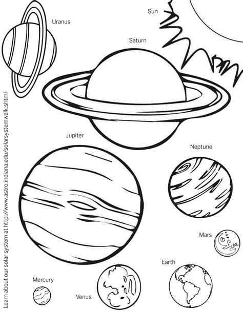 solar system planets coloring pages   printable templates