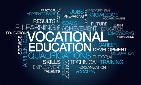 love vocational education human resources management