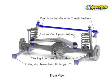 jeep grand cherokee front  parts diagram reviewmotorsco