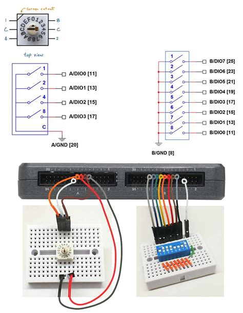 dip switches national instruments