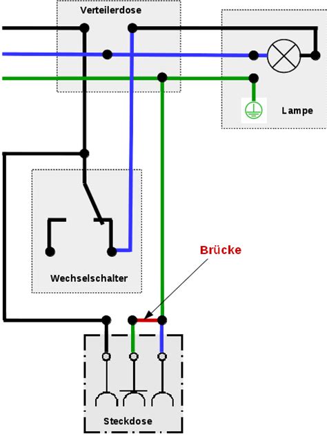 wechselschaltung mit steckdose ohne verteilerdose wiring diagram