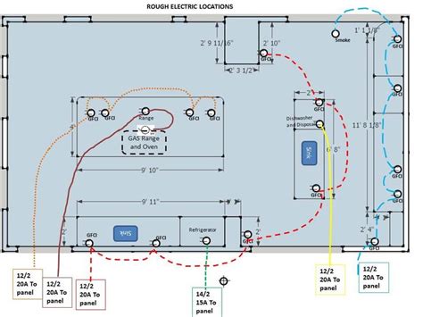 electrical wiring diagram   room