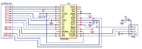 usb interface circuit  scientific diagram