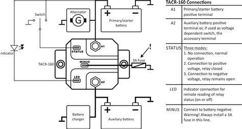 wiring diagram  caravan battery charging wiring diagram