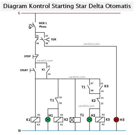 rangkaian star delta manual  otomatis  ilmu