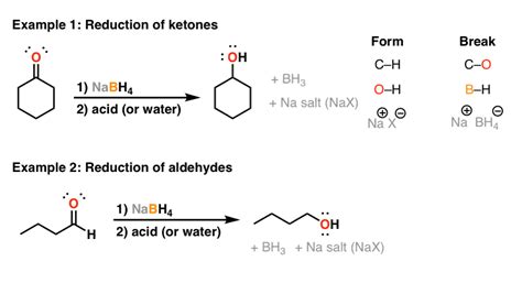 sodium borohydride reducing agent  aldehydes  ketones master
