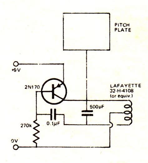 theremin circuit