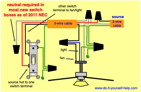 diagram ceiling fan  light wiring diagram  switch mydiagramonline