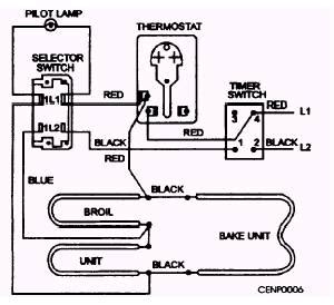 electric oven thermostat wiring diagram general wiring diagram
