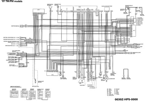 honda rancher  wiring diagram  wiring draw  schematic
