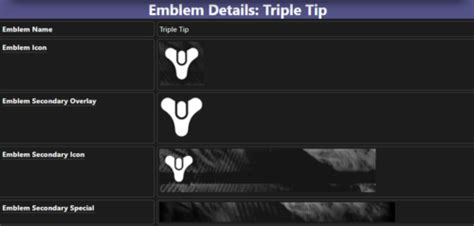 destiny gunmetal tricorn pin  triple tip emblem ebay