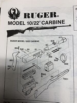 ruger   parts exploded diagram  xxx hot girl