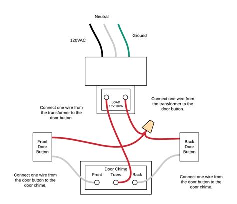 standard doorbell wiring diagram   gambrco