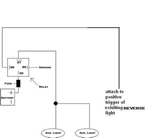 auxiliary light wiring diagram chross blog