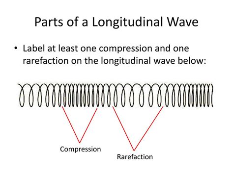chapter  mechanical waves sound powerpoint  id