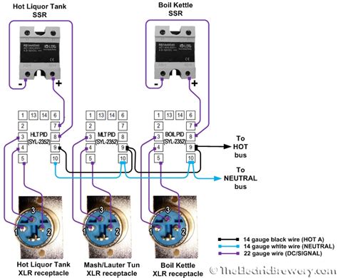 pid temperature controller wiring diagram   control temperature  temperature