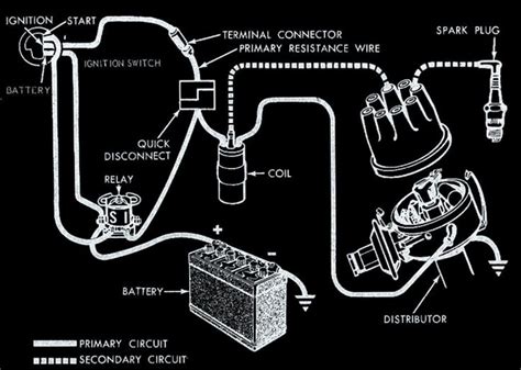ignition system wiring diagram ignition system chevy volt system
