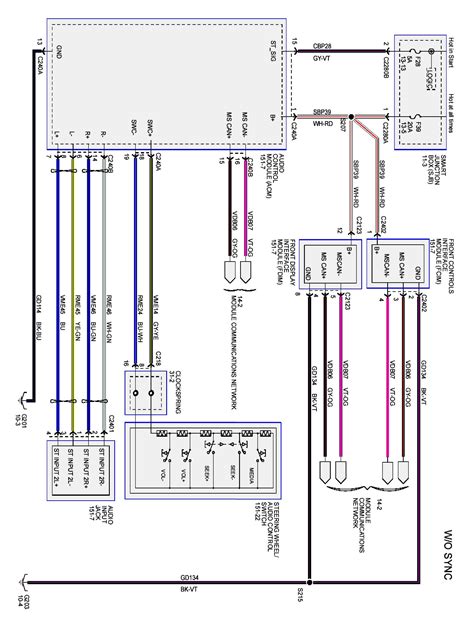 ford fusion wiring diagram green scan