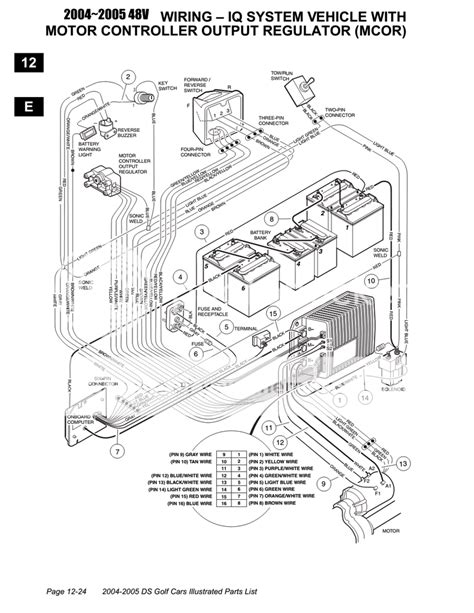 wiring diagram  club car precedent golf cart turn signal switch kit  horn wire cover