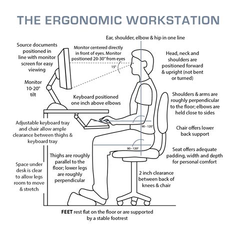 ergonomic workstation ptandme