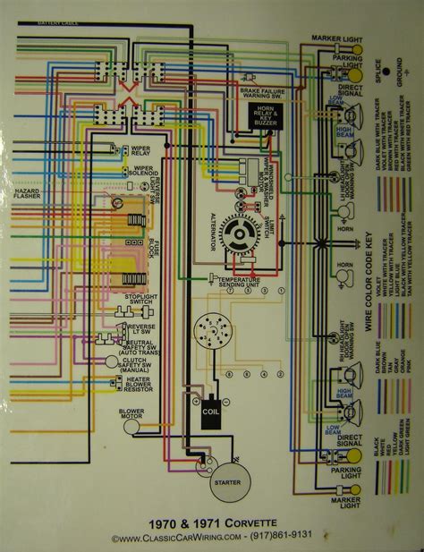 chevy truck  wiring diagram wiring draw  schematic