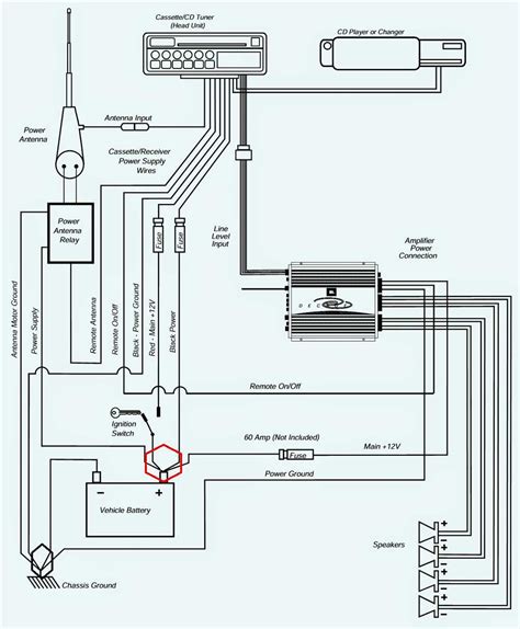 ultimate guide  kenwood cd player wiring diagrams