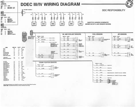diagram detroit diesel electronic controls ddec manual  diagram mydiagramonline