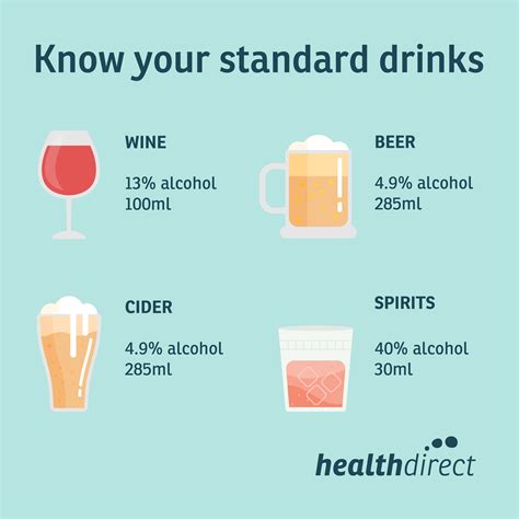 alcohol standard drinks and how to drink responsibly healthdirect