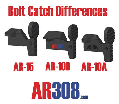 critical difference  armalite ar   ar  rifles